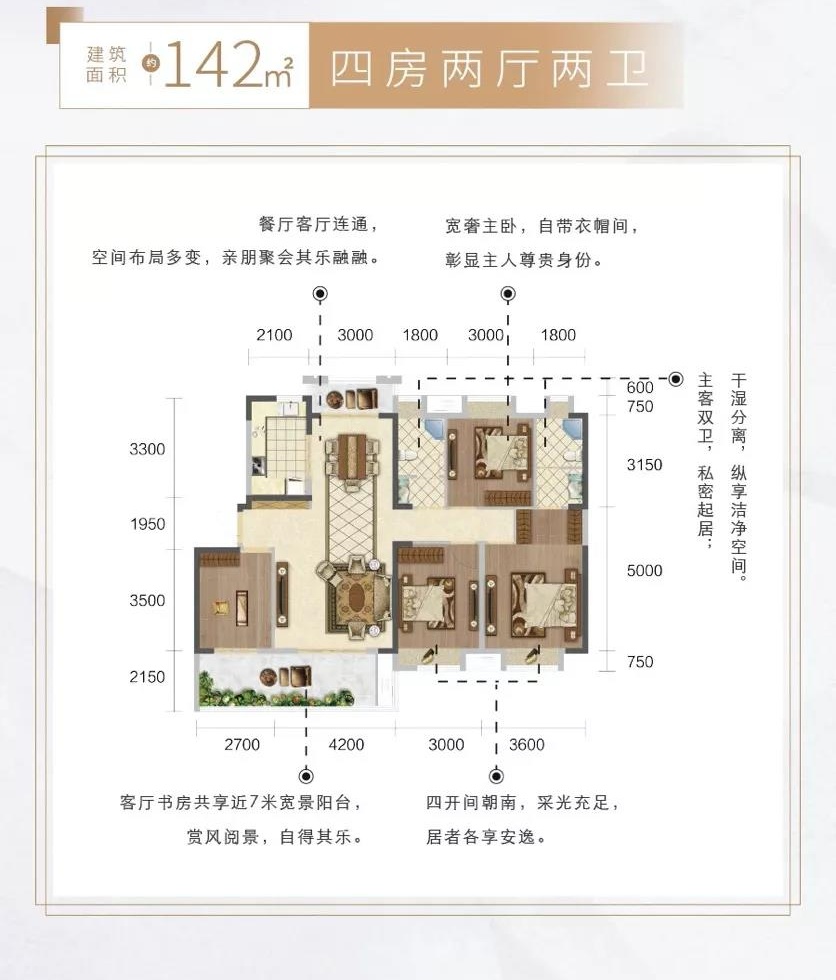 荆州之星
                                                            4房2厅2卫
